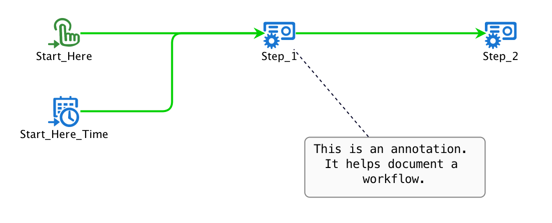annotations/anno-edge.png