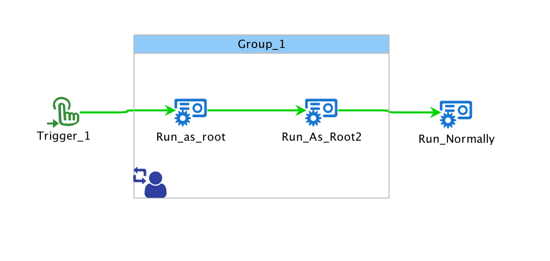 groups/su.png