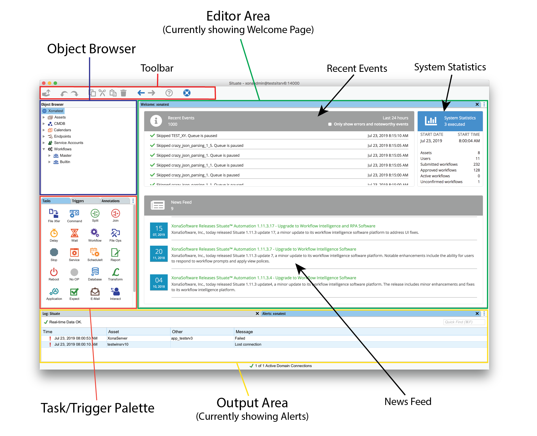 Situate User Interface