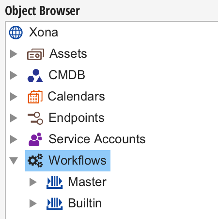 Workflows